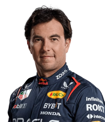 Sergio Pérez