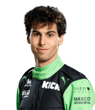 Gabriel Bortoleto